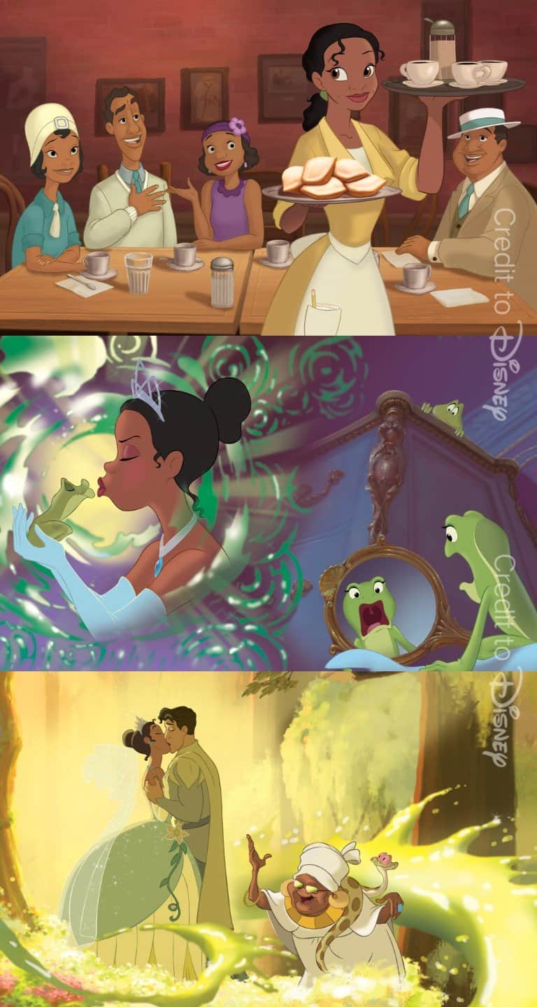 14個迪士尼公主的名字你都知道嗎? | 遊迪士尼 Your Disney